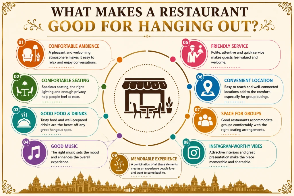 What Makes a Restaurant Good for Hanging Out?
